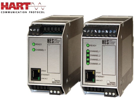 HART to Ethernet Gateway