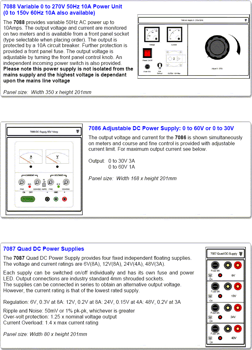 Power Modules