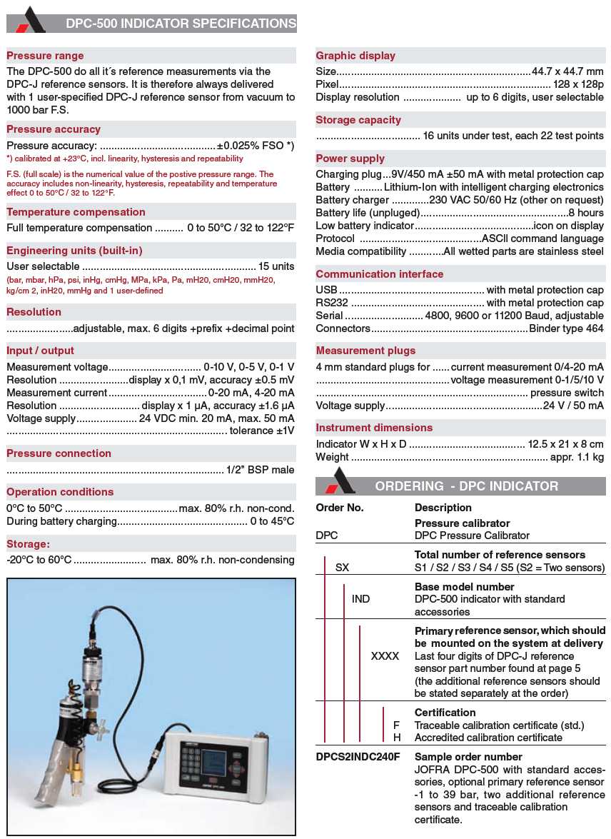 DPC-500 Indicator